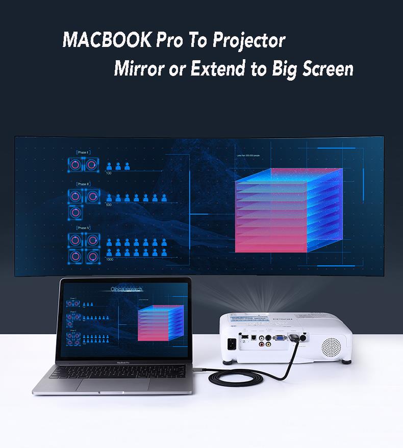 usbc2hdmicable